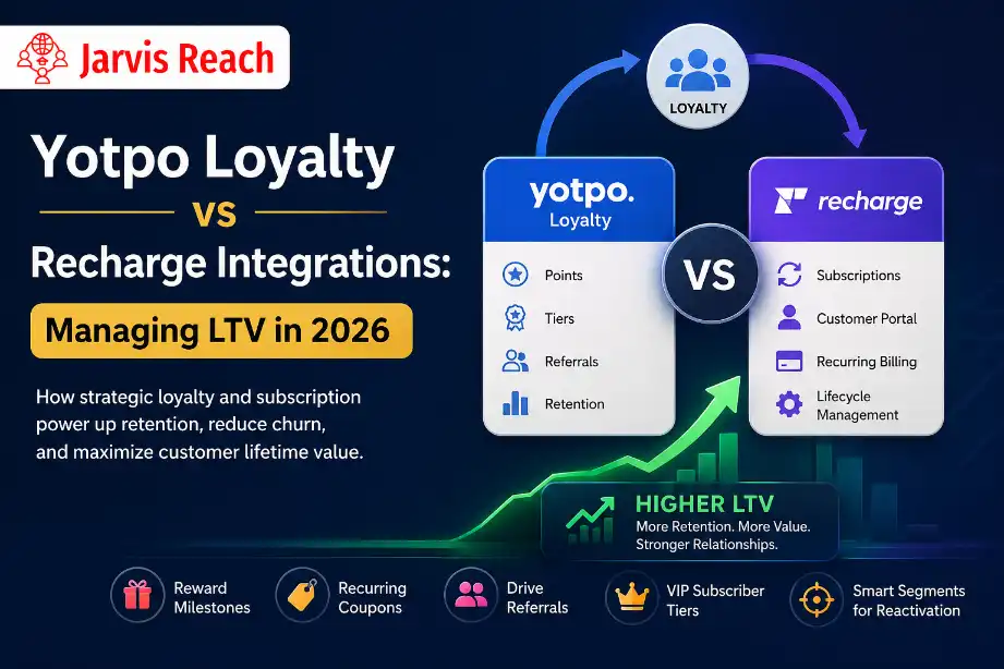 Loyalty vs Recharge Integrations Loyalty vs Recharge Integrations