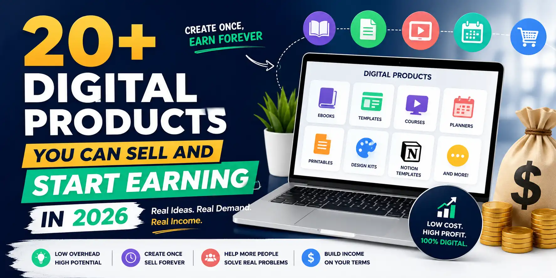 digital products to sell digital products to sell