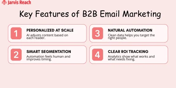 key features of b2b email marketing