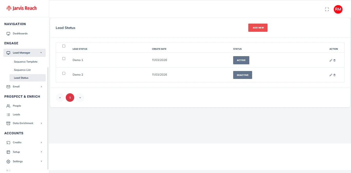 lead status