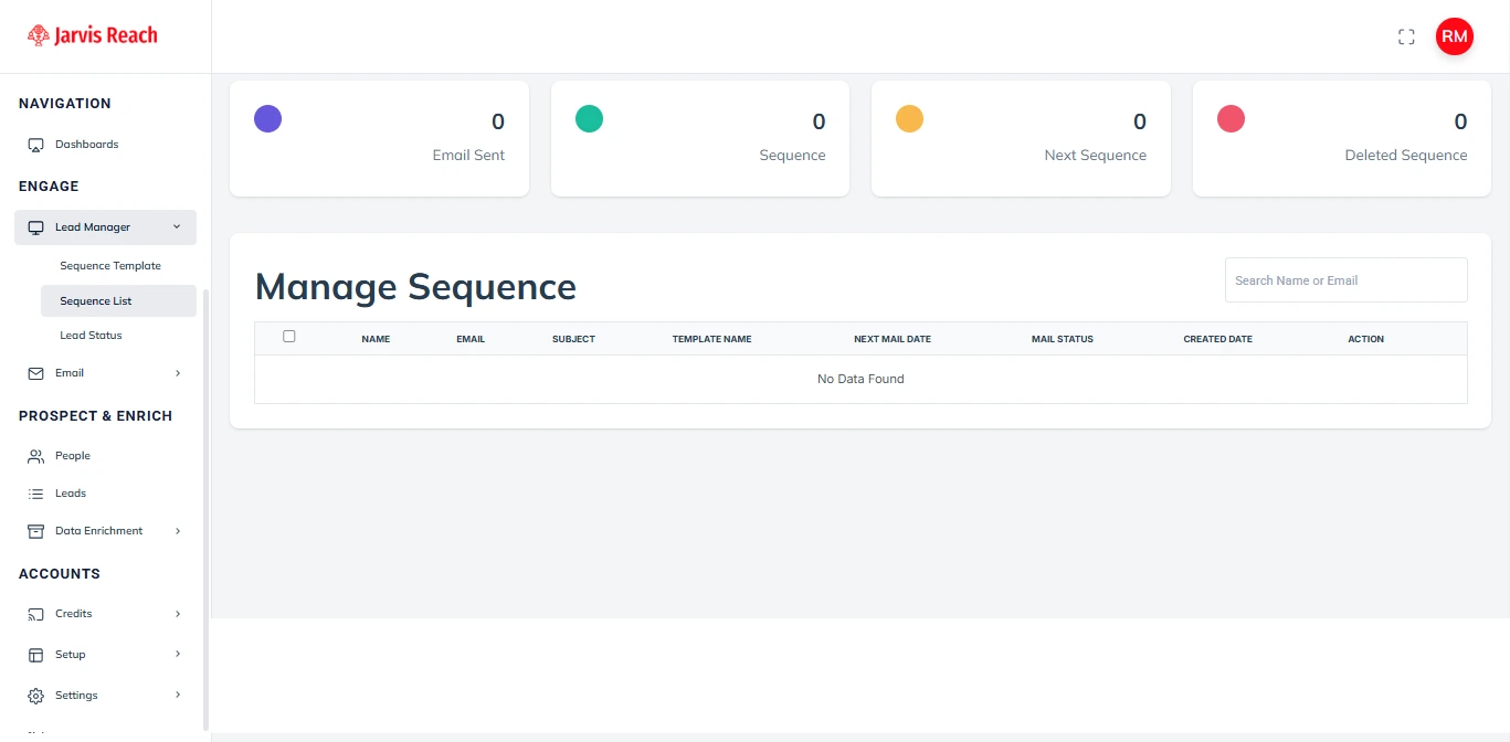 sequence list