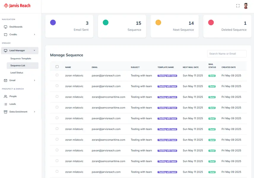 sequence list